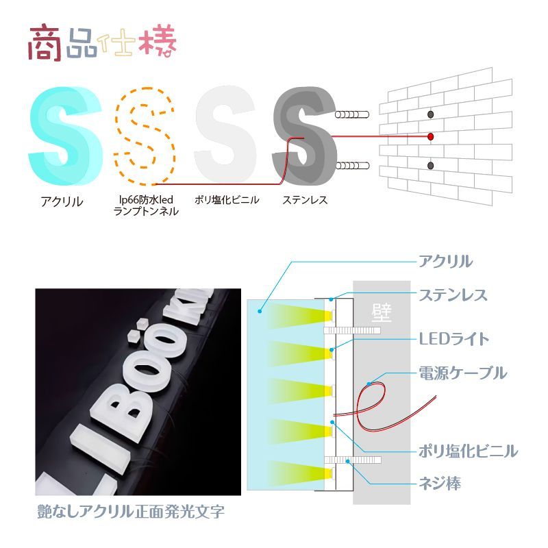 オーダー正面発光LEDチャンネル文字 看板 室外用 サイン 艶なし 