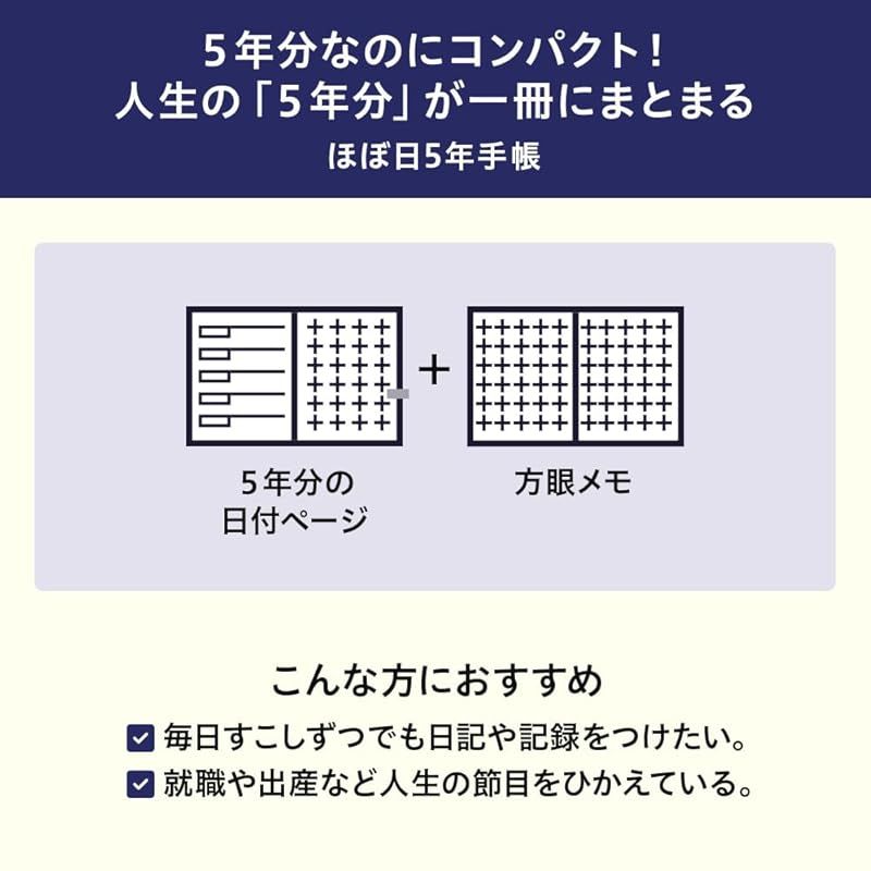 2025-2029 A5サイズ