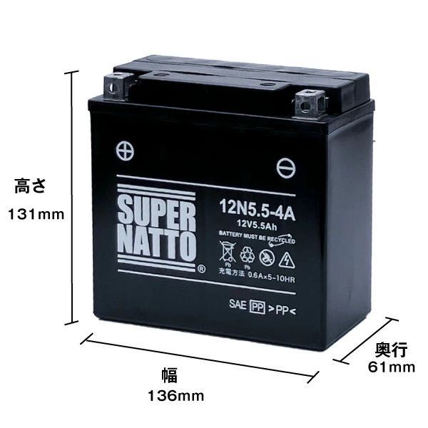 スーパーナット