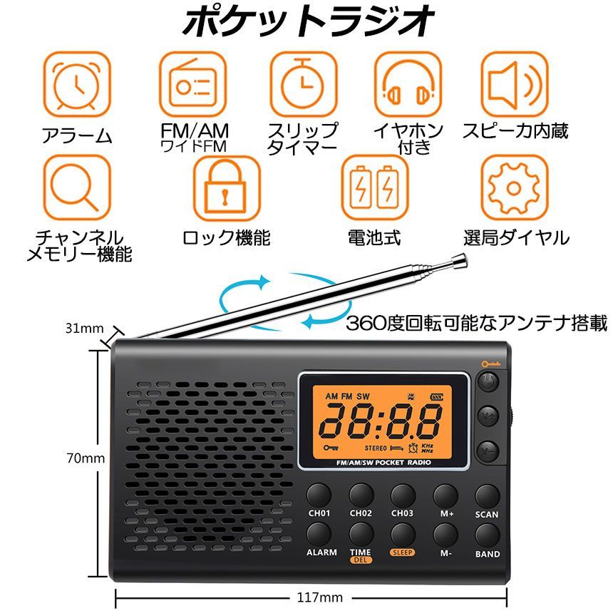 のサムネイル