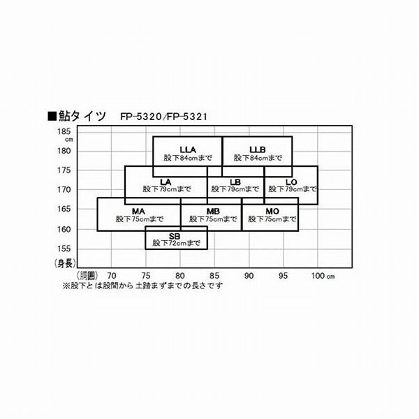  鮎タイツ 1 5 mm FP 5321 その他 ウェア