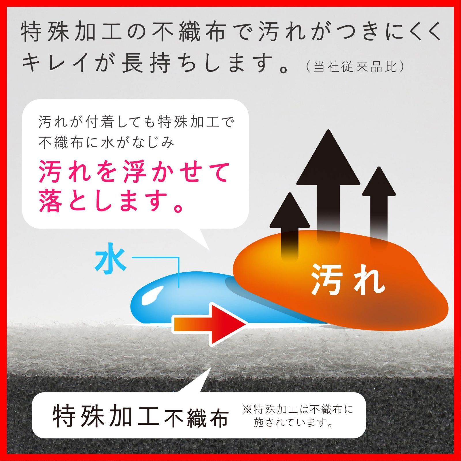 6個セット TZ汚れが付きにくい 食器洗い ブラック グレー キズつけにくい 食器用スポンジ 黒 泡立ち キッチン 長持ち スポンジ 大容量 油汚れ 東和産業 取替用 SKLAD-KIRPICHA_RU