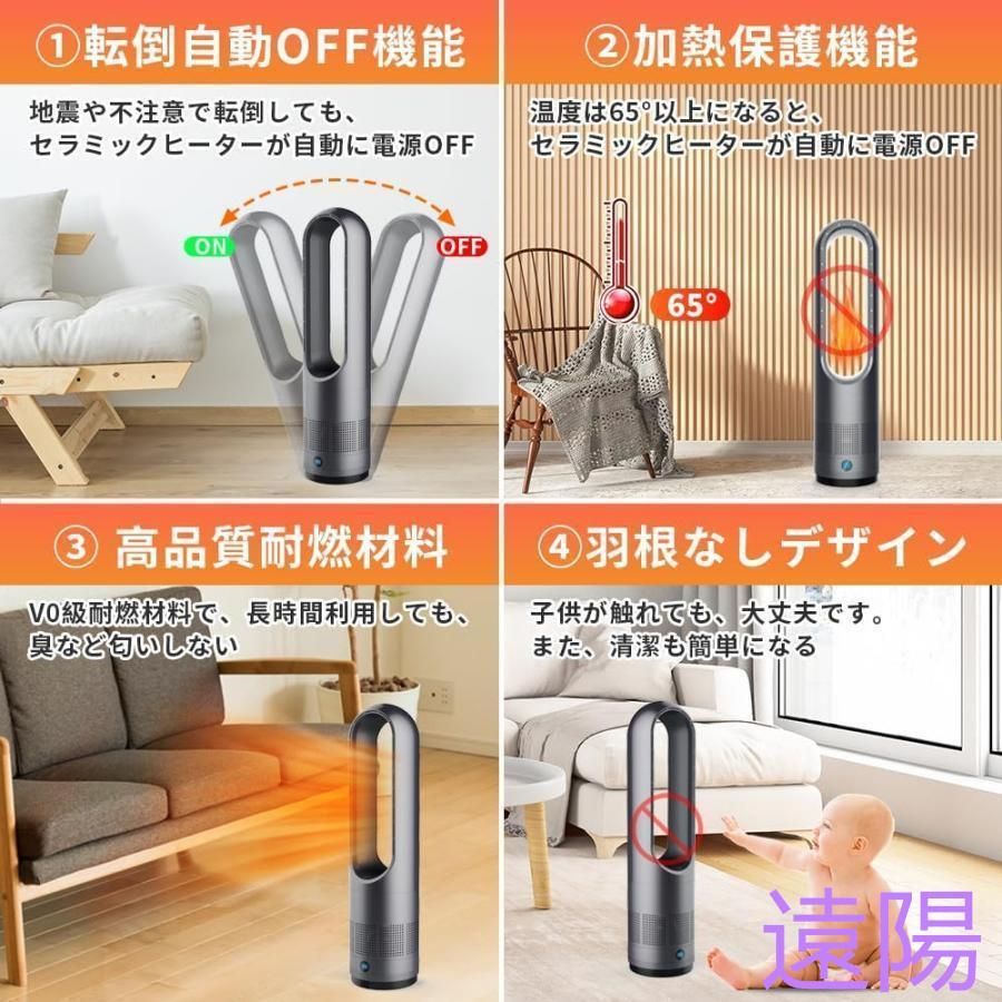 自動首振り 空気循環