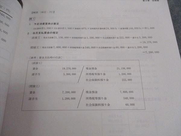 WJ04-093 CPA会計学院 公認会計士講座 管理会計論 個別計算問題集1/