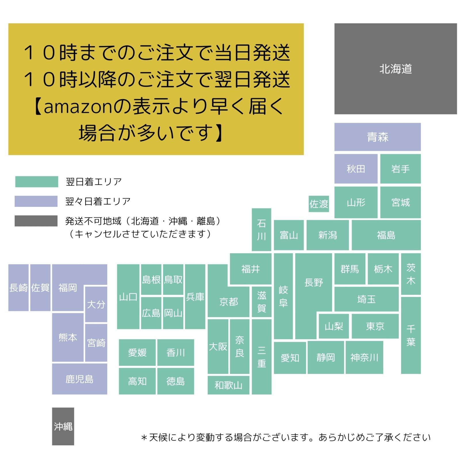 プレゼント 誕生日