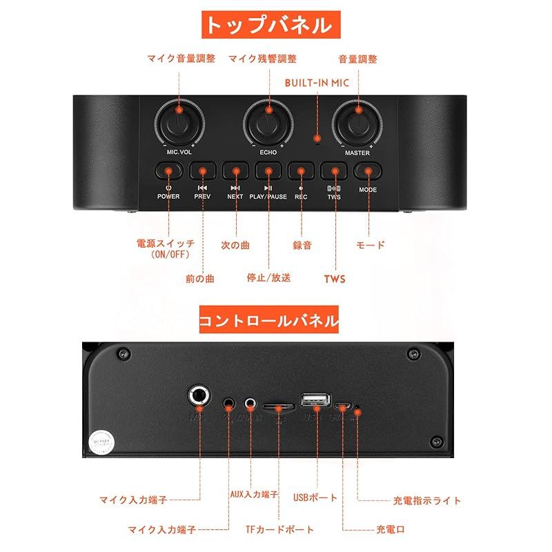街頭スピーチ 会議