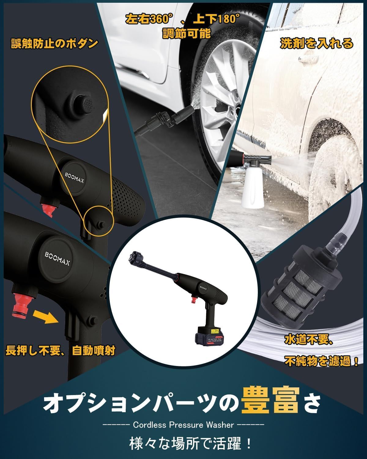 2024初登場・第4世代】 高圧洗浄機 コードレス BOOMAX 充電式 8MPa圧力 