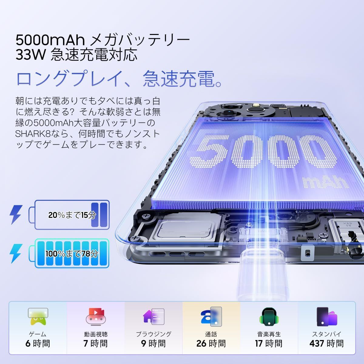 数量限定 SIMフリー スマホ 本体 Shark8 4G 6.78インチ大画面 16GB+128GB 8コアCPU 新登場】Blackview  13MP+64MPデュアルカメラ Android 13 5000mAh大容量バッテリー 【2024 33W急速充電 - メルカリ