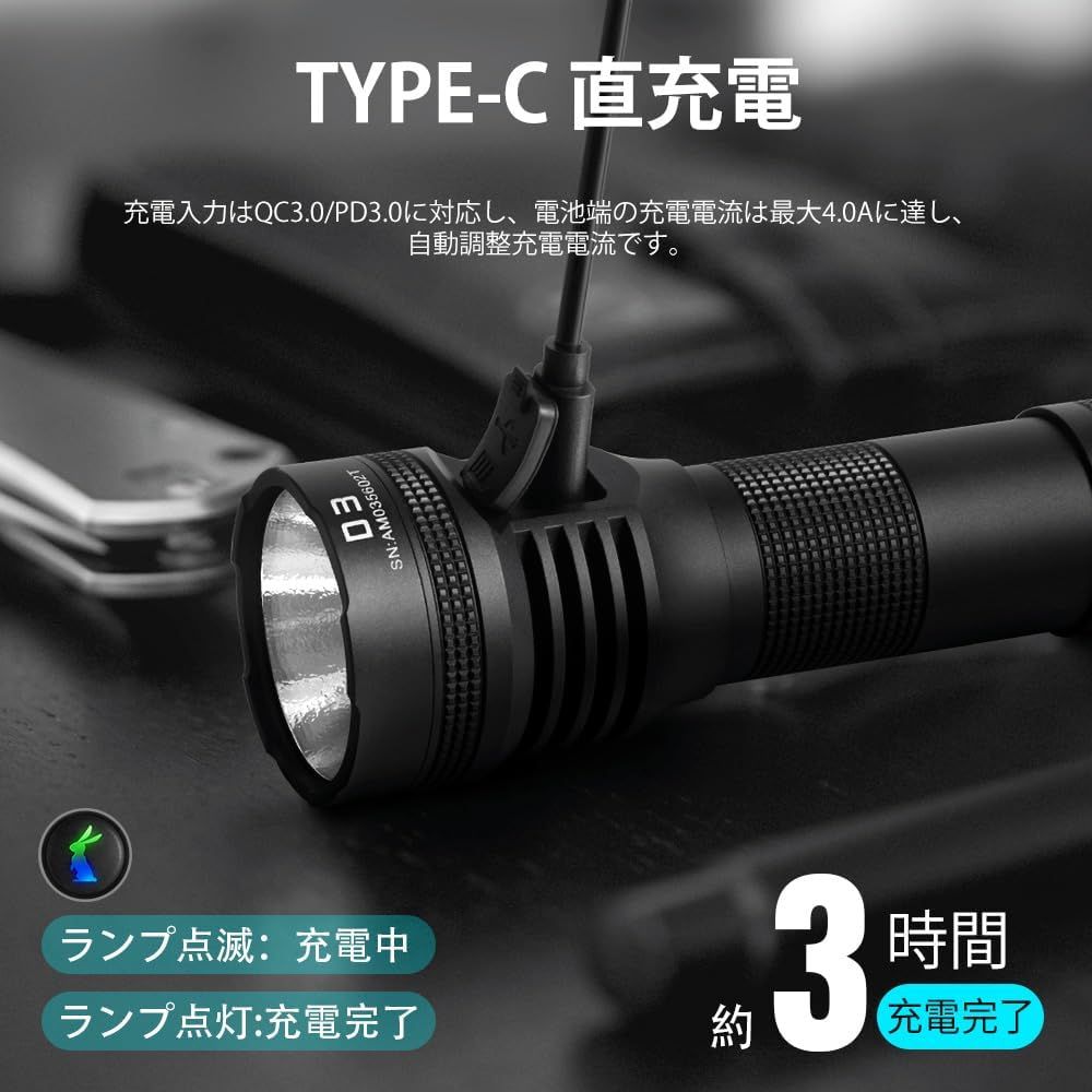 LUMINTOP長距離照射強力LED懐中電灯 充電式タクティカルフラッシュライト