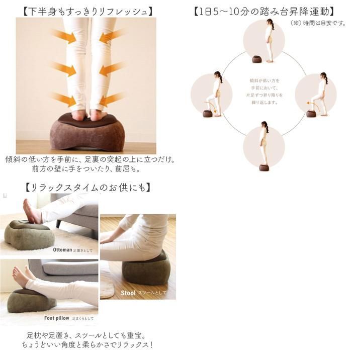 持ち運び