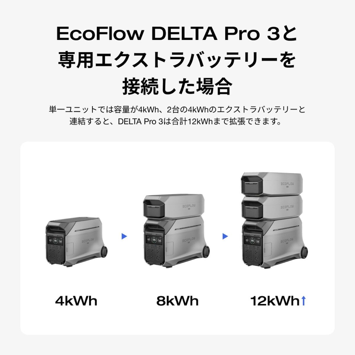 デルタプロ3 エクストラバッテリー