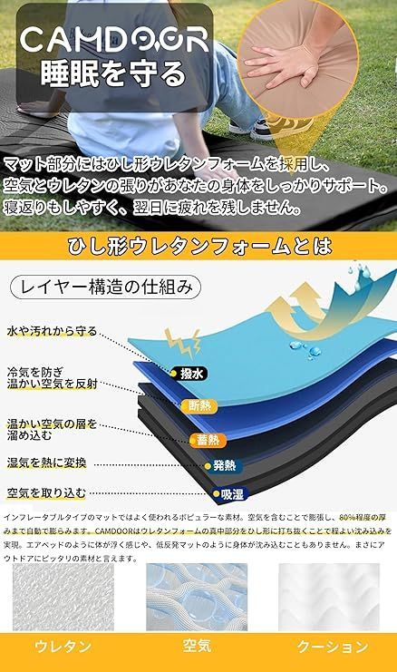 収納袋付き 2個セット