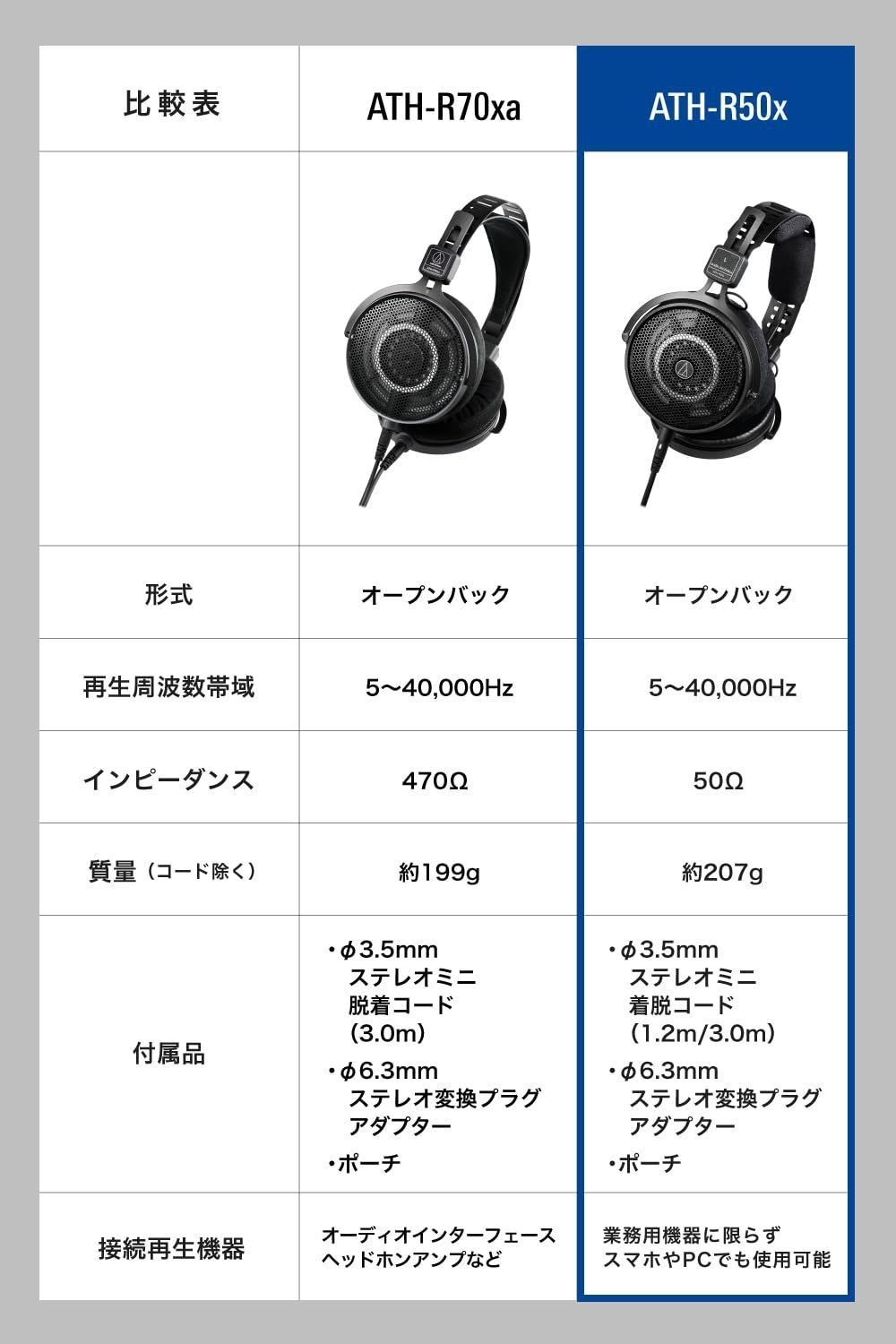 DTM ミックス