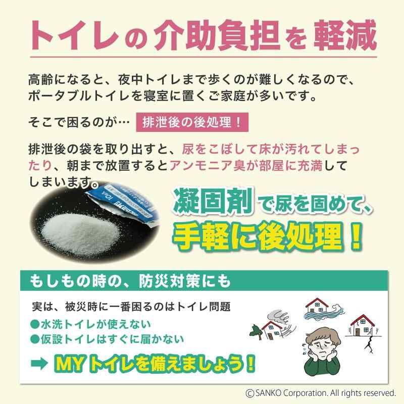 サンコー