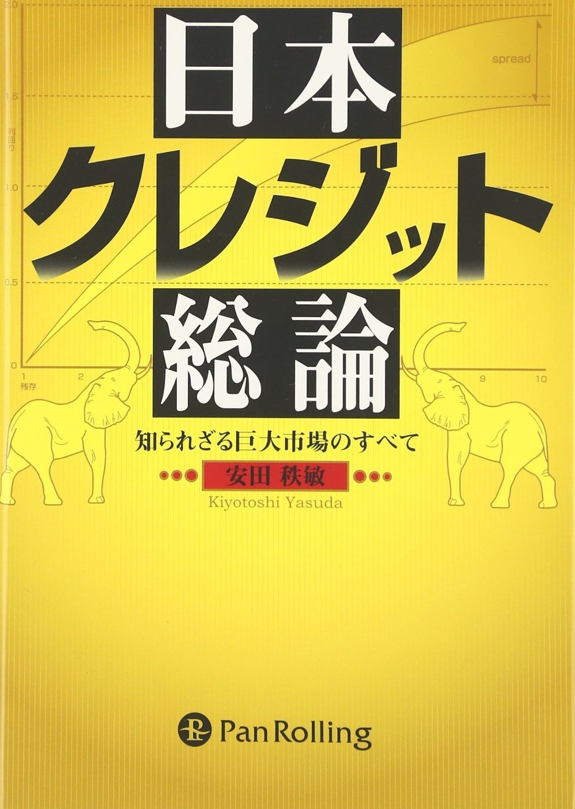 クマの木彫り 可愛い サイン無し 無名