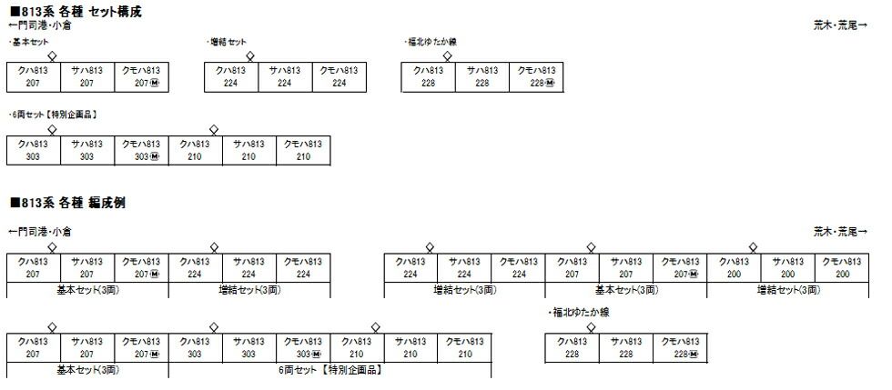 813系200番代 福北ゆたか線 3両セット 【KATO・10-1688】 「鉄道模型 N