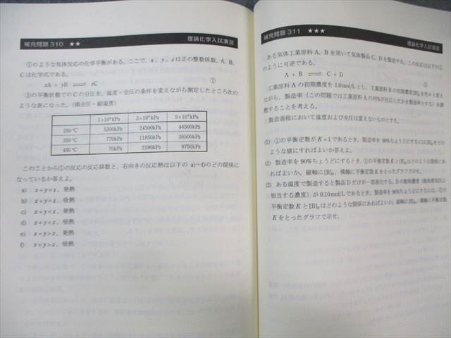SEG (科学的教育グループ) 理論化学入試演習I/II F・G・Hクラス問題集