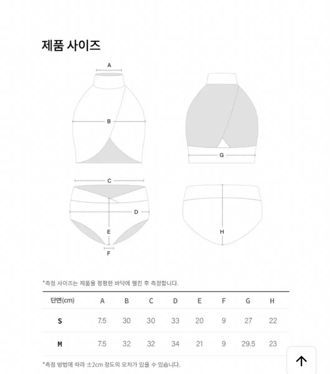 ヌートラ スリット