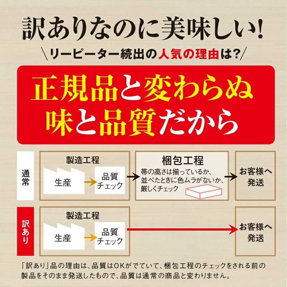 訳あり 島原手延べそうめん 8キロ（50g×160束） - メルカリ