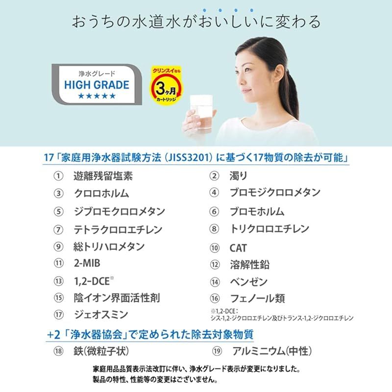 クリンスイ