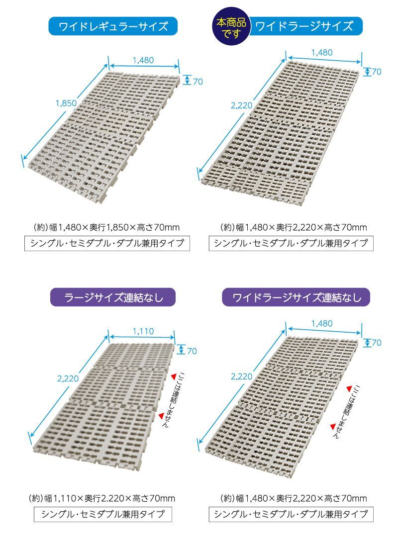 人気の福袋 大きい割引 新品 未使用 Richすのこベッド ワイドラージサイズ スノコベッド バージンプラスチック製 すのこベッド Www Sundiscountpharmacy Com Www Sundiscountpharmacy Com