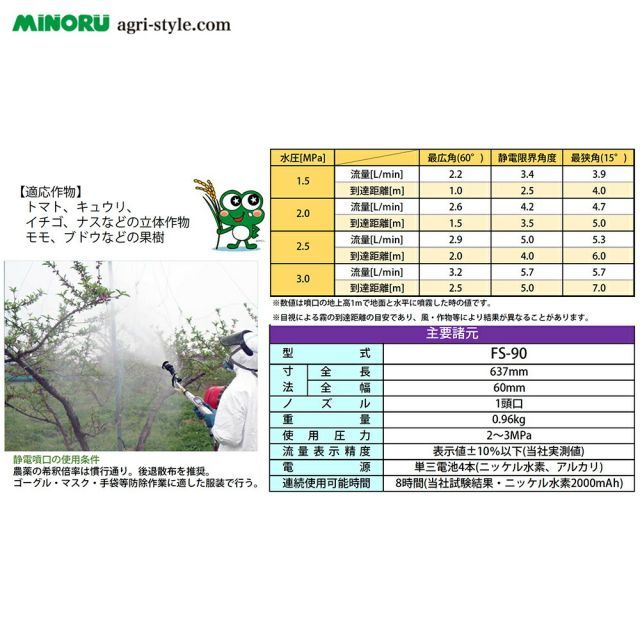 鉄砲型静電気噴口 FS-90