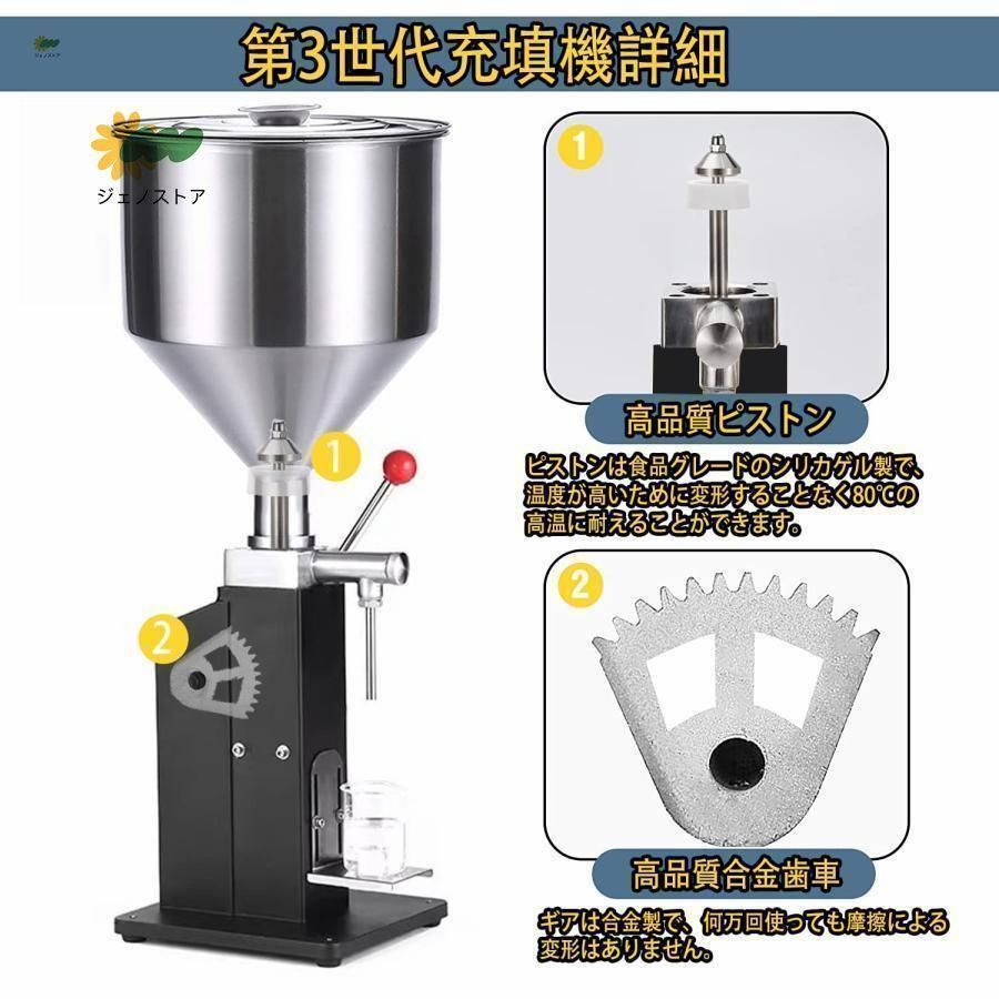 クリーム充填機