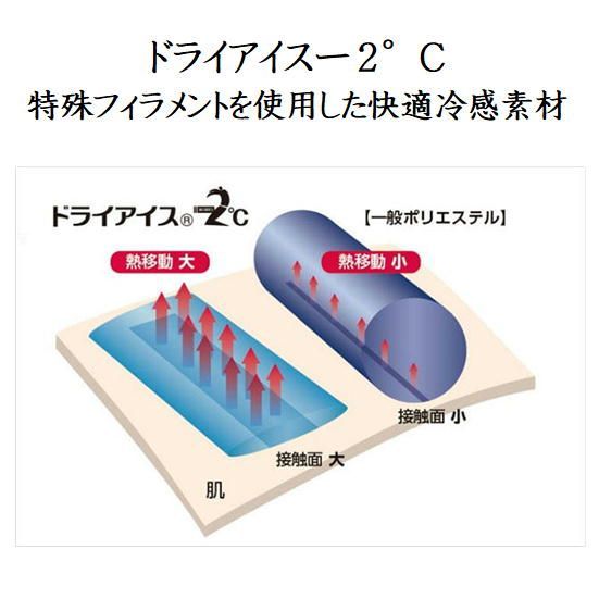 送料無料 プラチナウェーブ 枕 夢叶枕 快適な眠りをご提案 14種類の天然鉱石パウダー 備長炭シート 高機能素材 快適安眠寝具 究極 消臭効果  抗菌効果 機能性寝具 - メルカリ