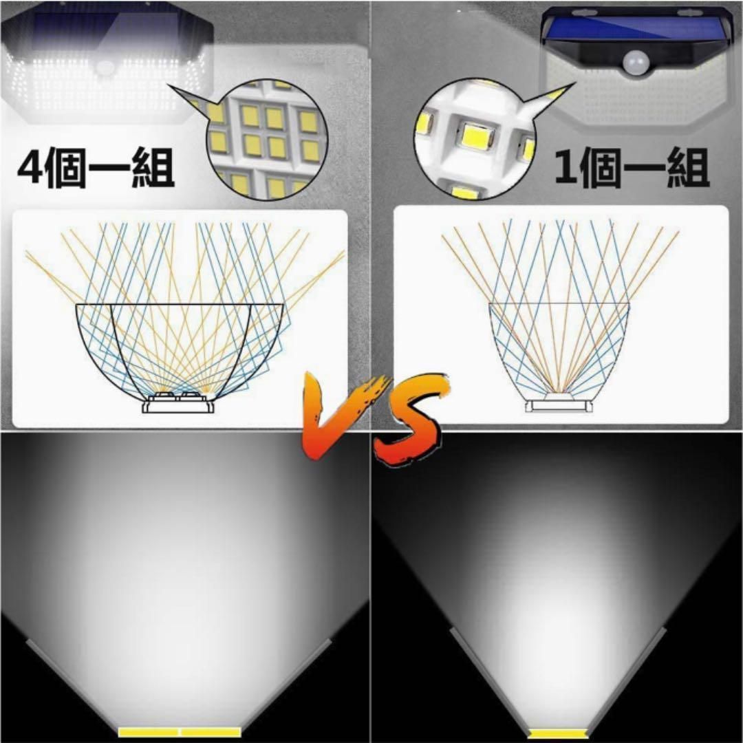 5面発光・2500ルーメン•IP65防水】 センサーライト ソーラーライト - メルカリ