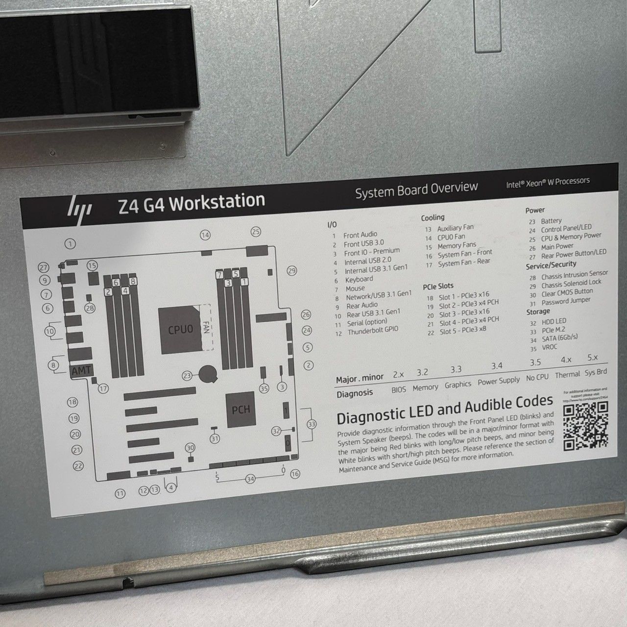動作良好 HP|Z4|G4|Workstation|Xeon|W-2102|SSD256GB|GTX1660|Winリセット済み|No.492