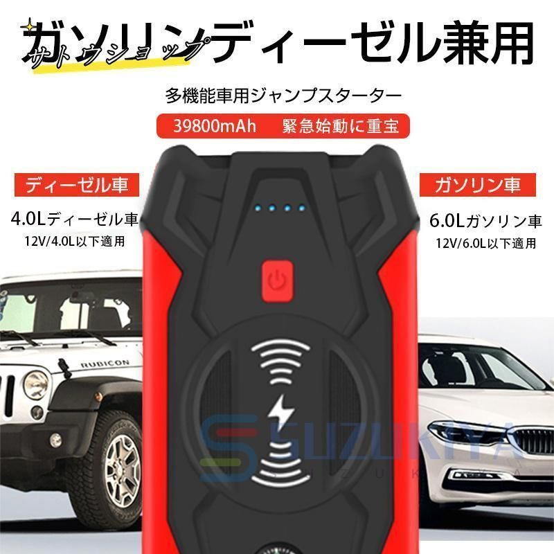 安全 ピーク800A