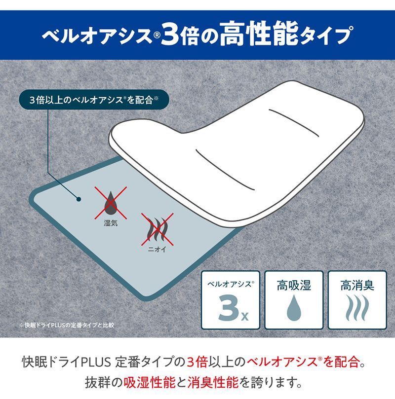 快眠ドライプラス シングル