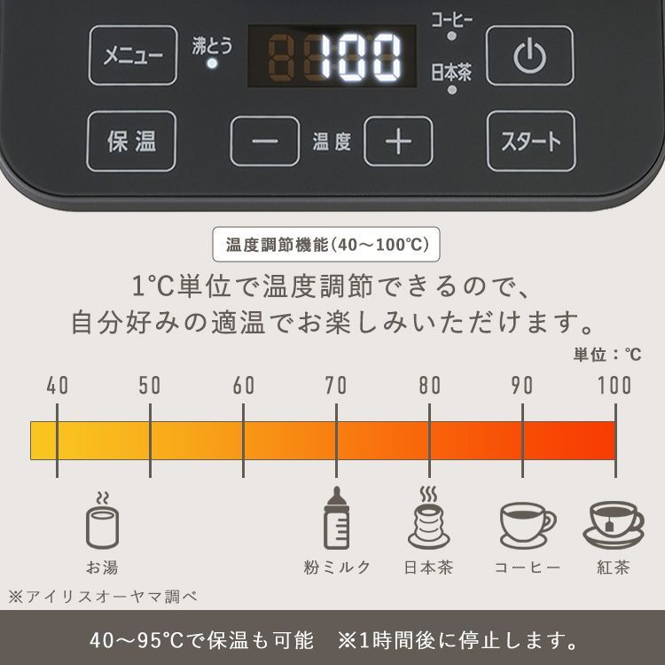 空焚き防止 アイリスオーヤマ