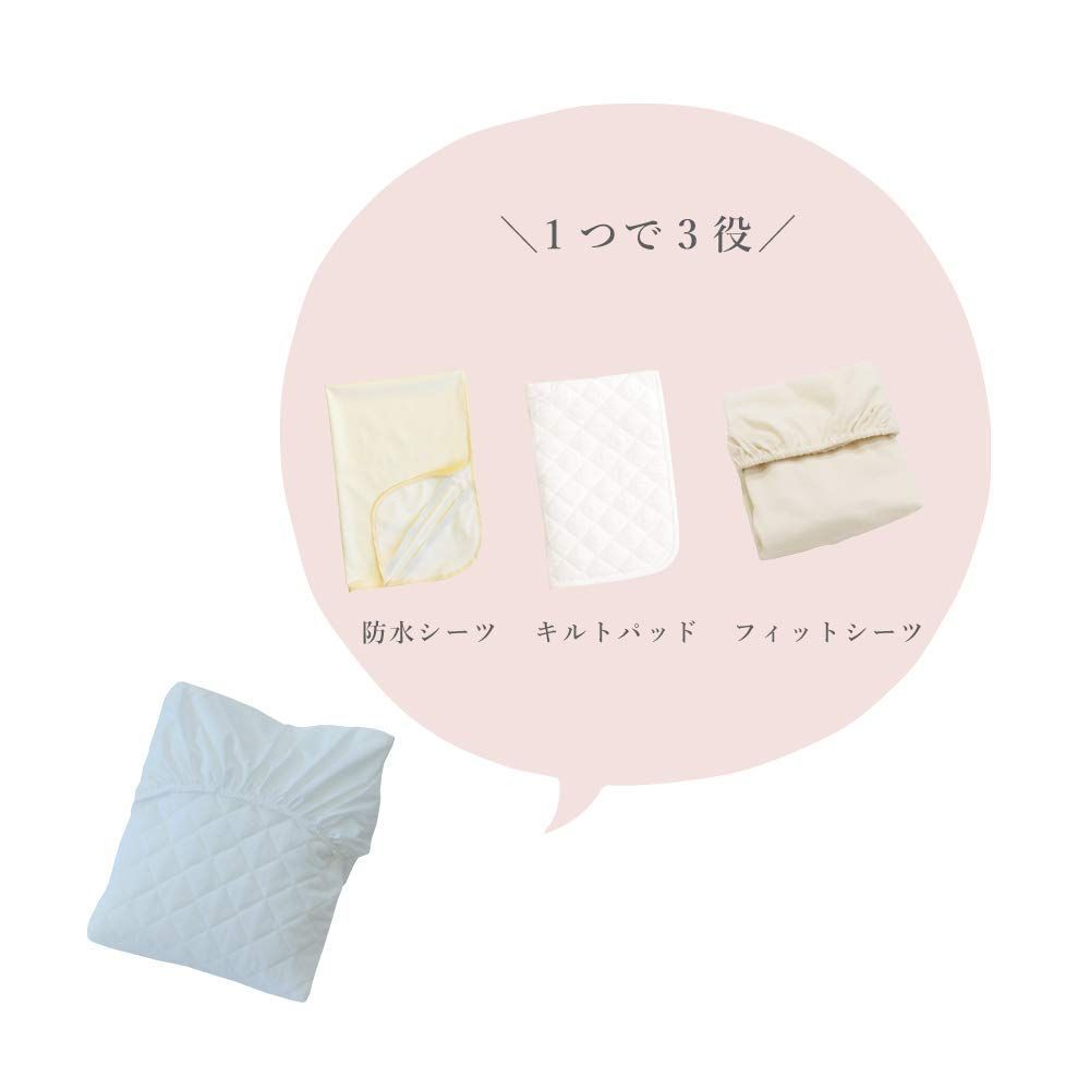 グラフチェック