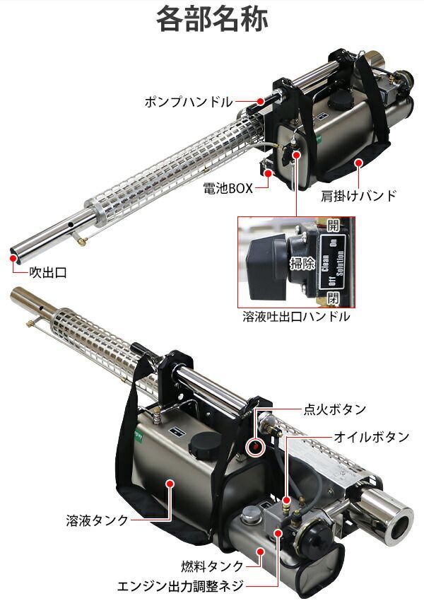 超微粒子煙霧散布機 煙霧器 散布機 エンジン式 ハイグレード 超微粒子煙霧散布機 煙霧器 散布機 エンジン式 ハイグレード