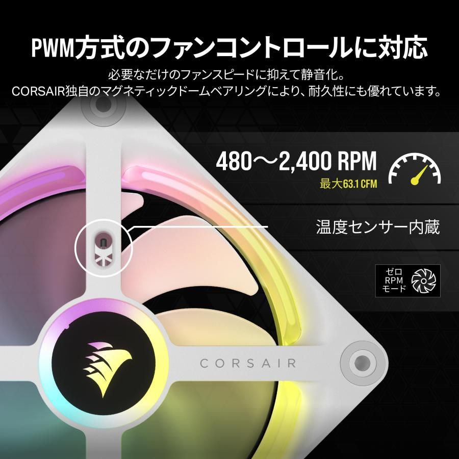 RGB