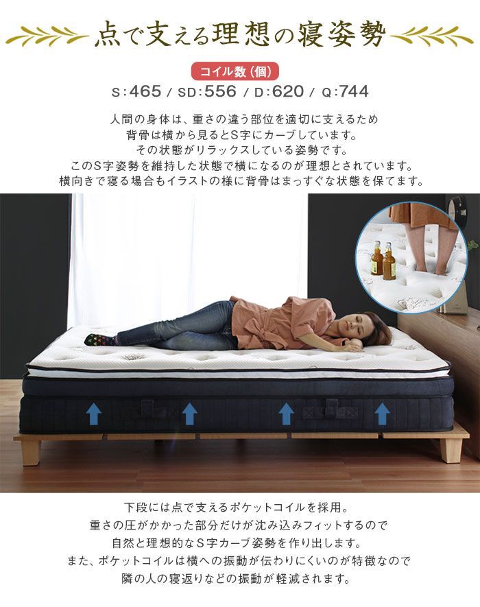 ari14196wh-ri14206gy