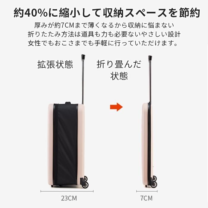 キャリーケースWP注目シリーズ