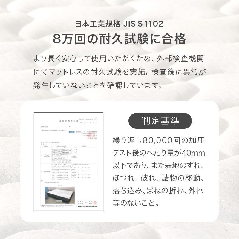 ボンネルコイルマットレス