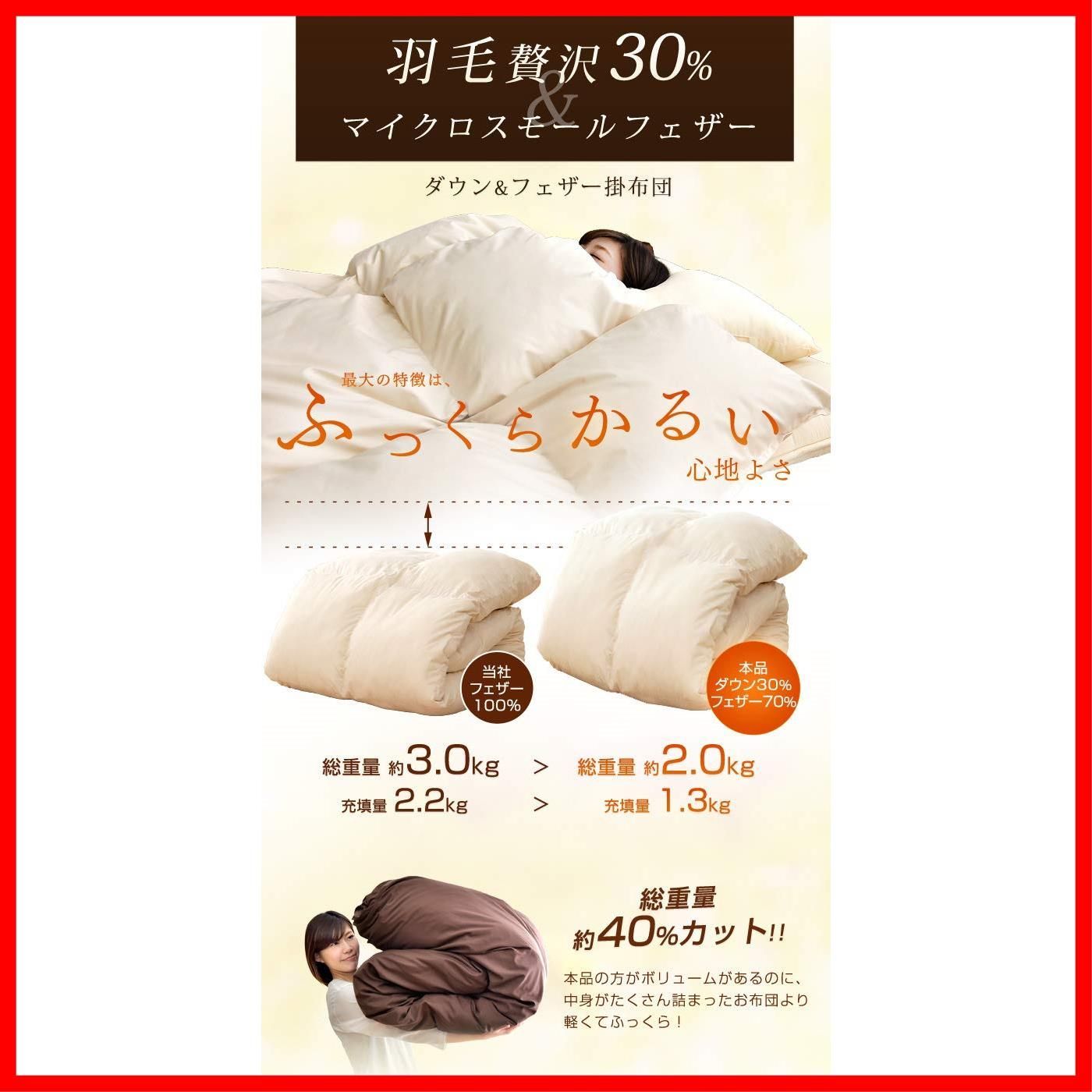 シングル 羽毛 7点 贅沢30％ 超軽量 マイクロスモールフェザー 布団セット 固綿入り 三層敷き布団 カバー付き タンスのゲン ブラウン 84567