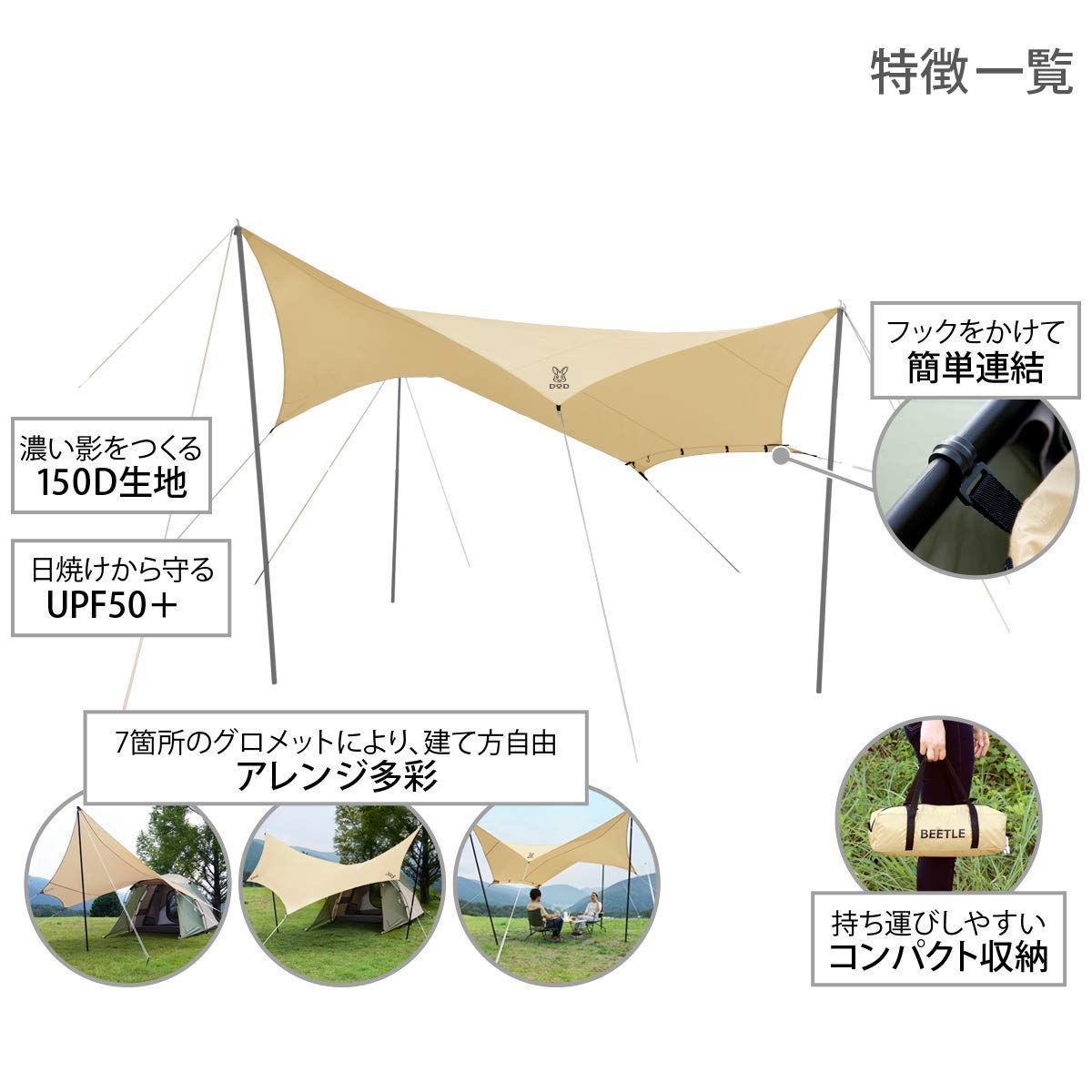 ディーオーディー ザ