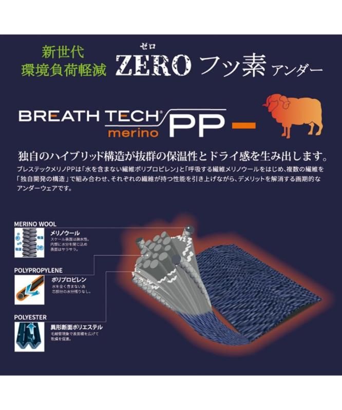 TWINS SPECIAL ボクシンググローブ 14oz 迷彩柄 本革