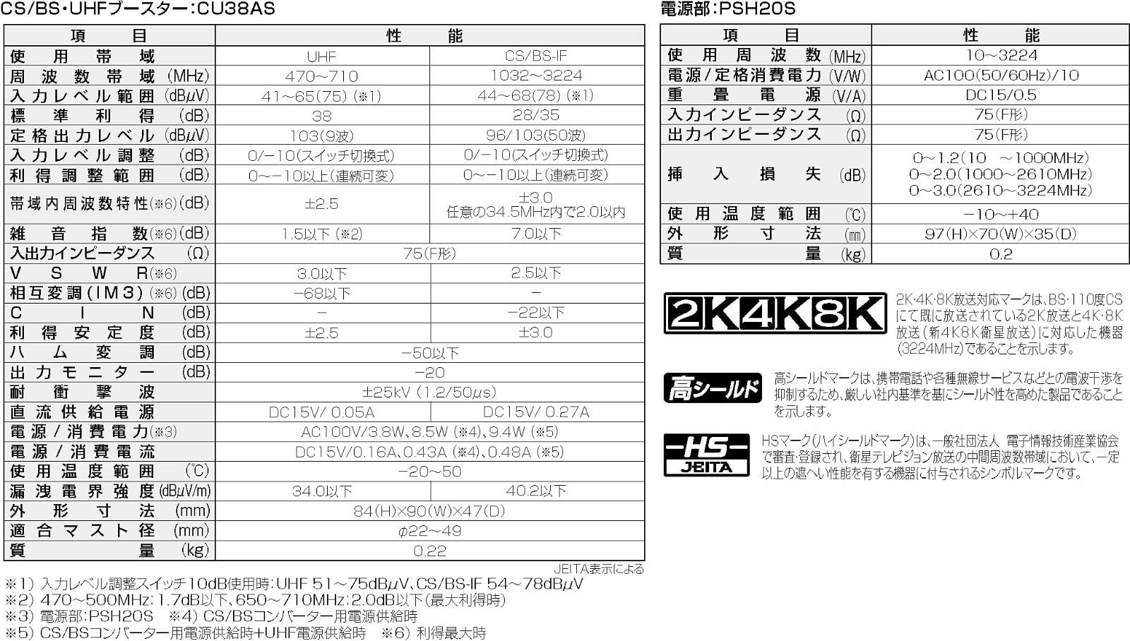 DXアンテナ