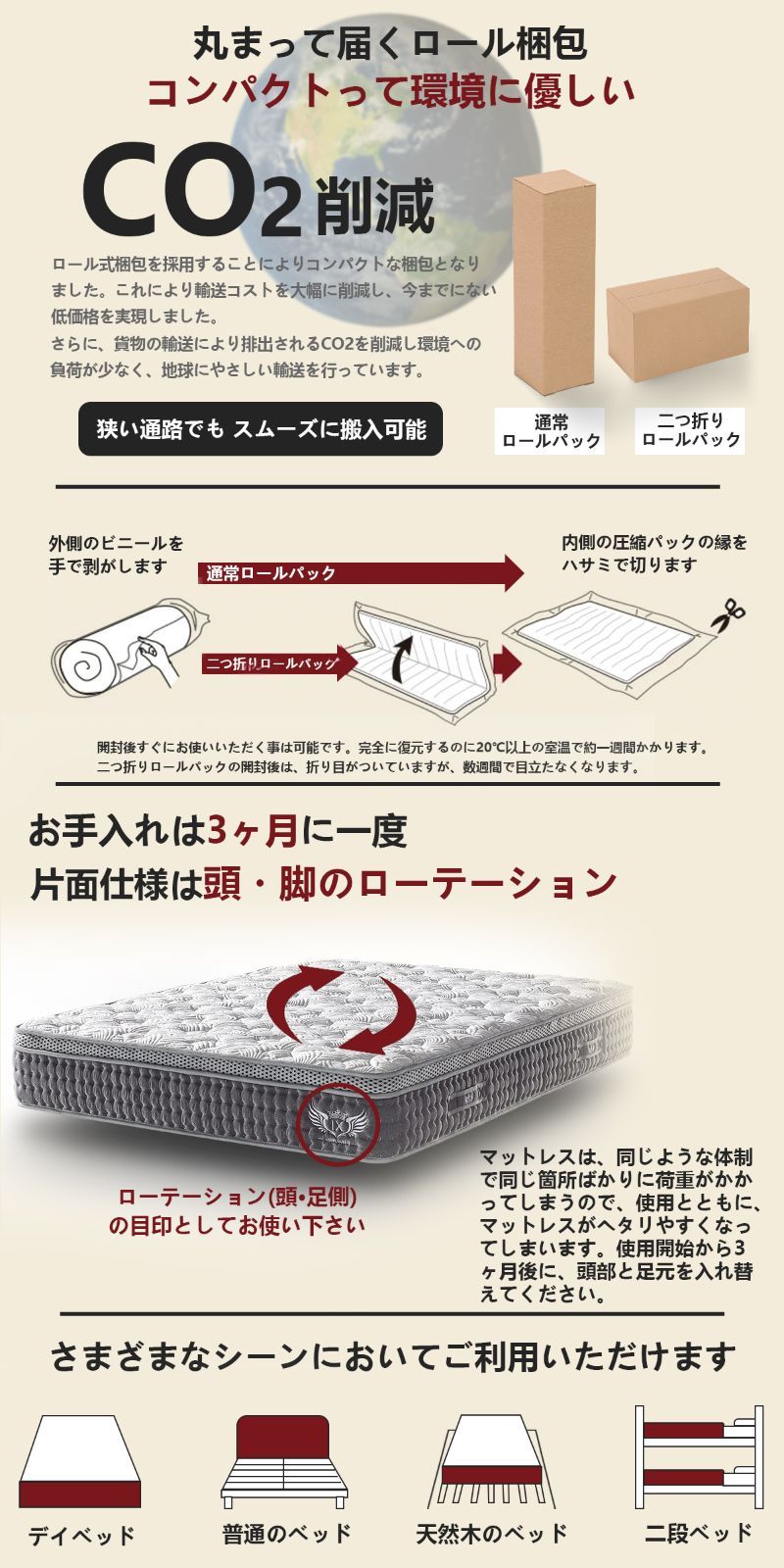 独立ポケットスプリング 体圧分散効果