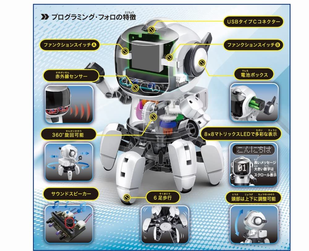 forCHROME