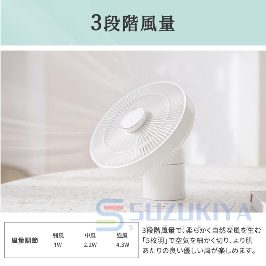 LEDライト 冷却