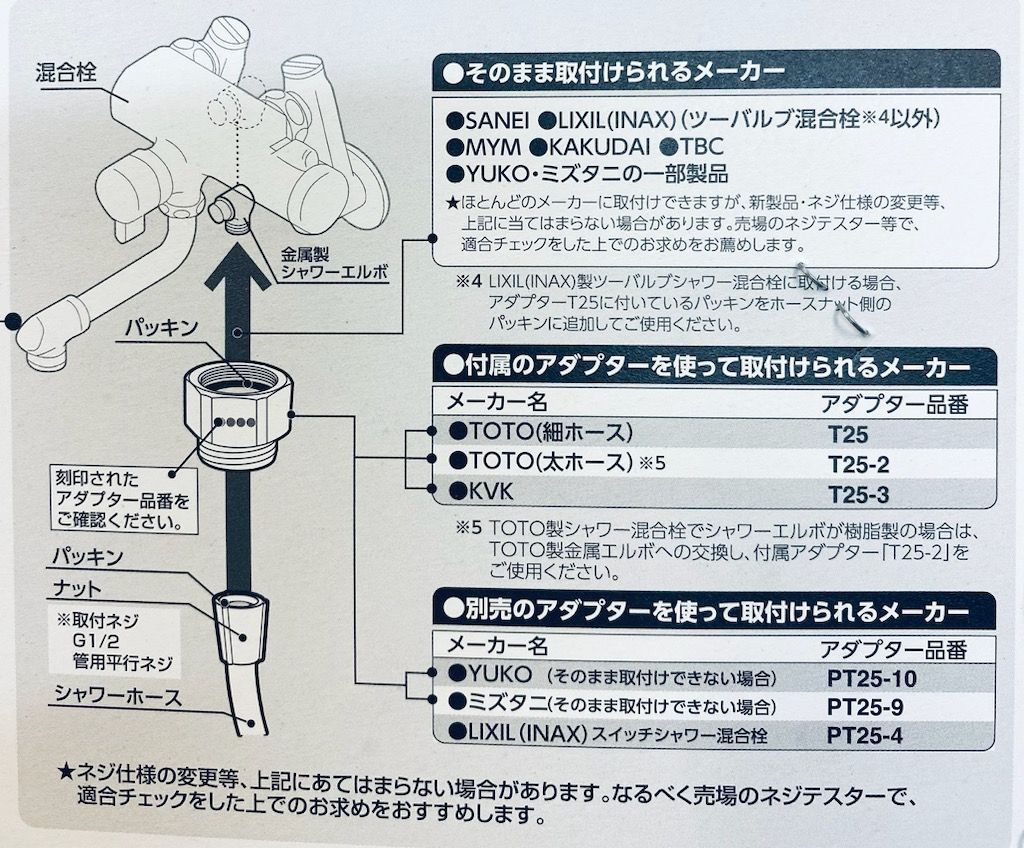 SANEI シャワーヘッド・ホースセット レイニー 節水・手元ストップ