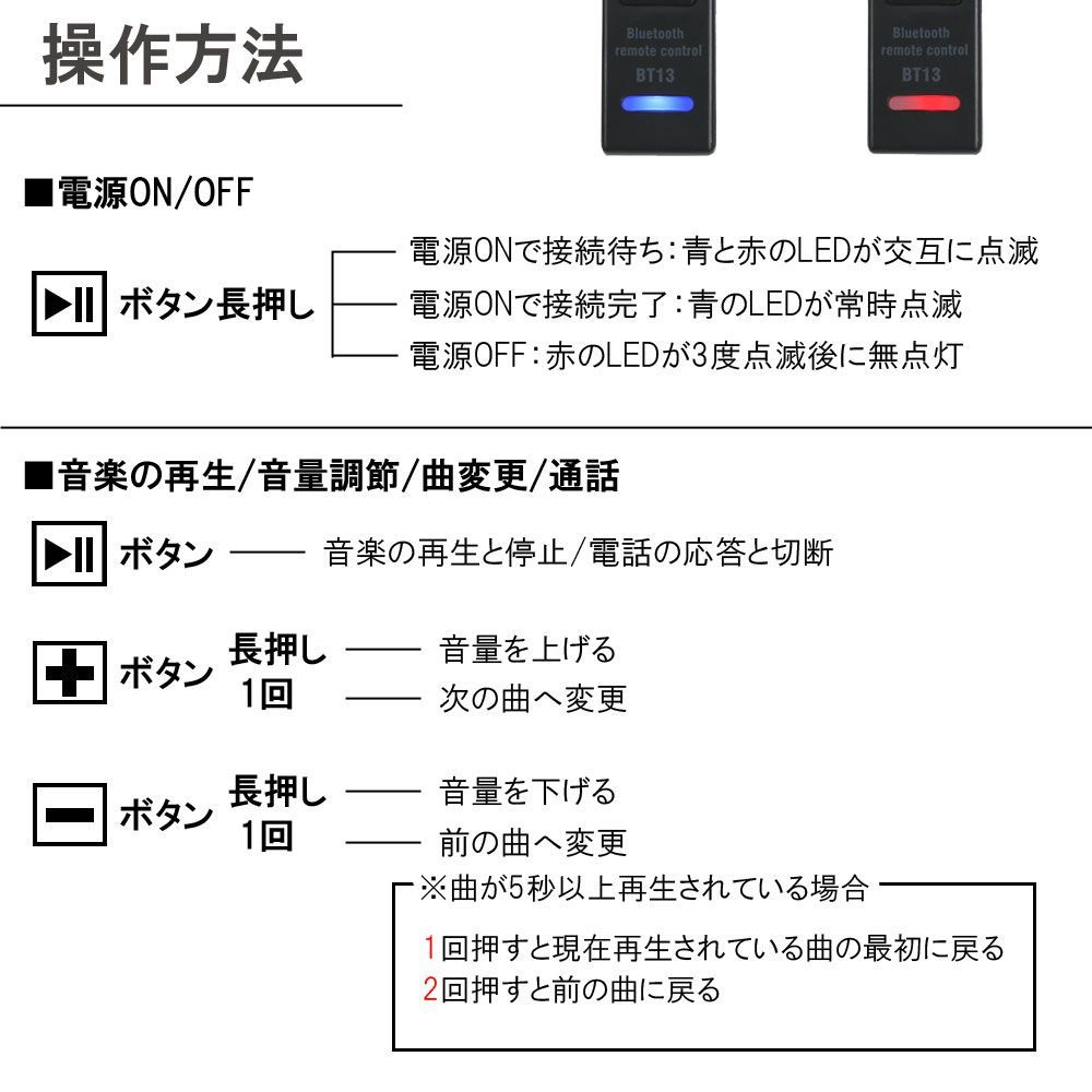 日本語説明書付】Bluetoothリモコン ハンドルバー グリップ 通話 音楽再生 音量調節 ワイヤレス 防水 イヤフォン インカム ヘッドセット バイク  オートバイ - メルカリ