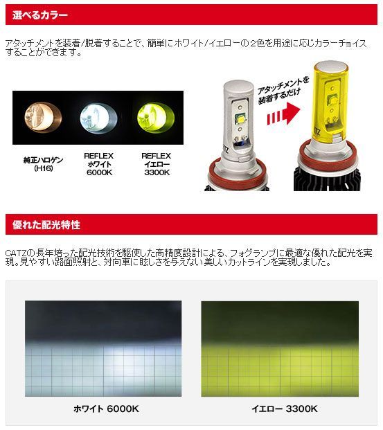 CATZ]CM1/CM2/CM3 節約 アコードワゴン用LEDフォグコンバージョンキット
