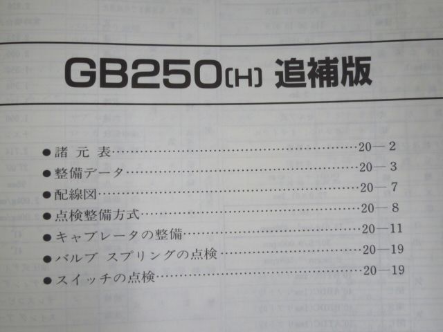 GB250